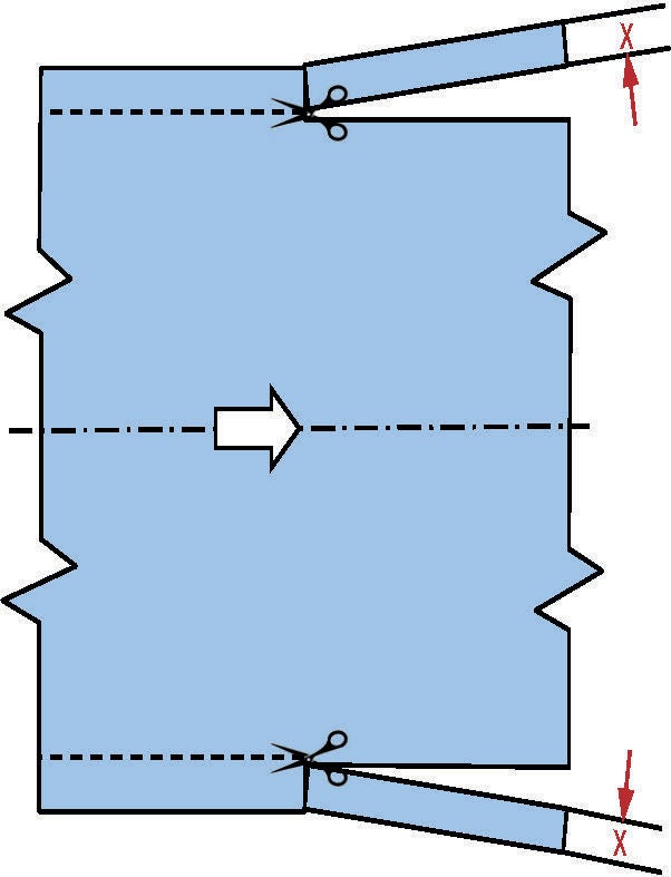 Fig. 2: Edge cut with minimal edge trimming