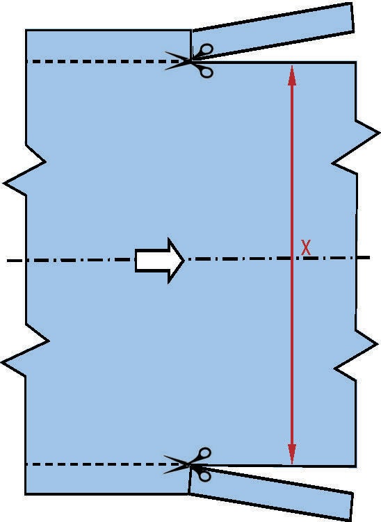 Fig. 1: Edge cut with fixed use width "x"