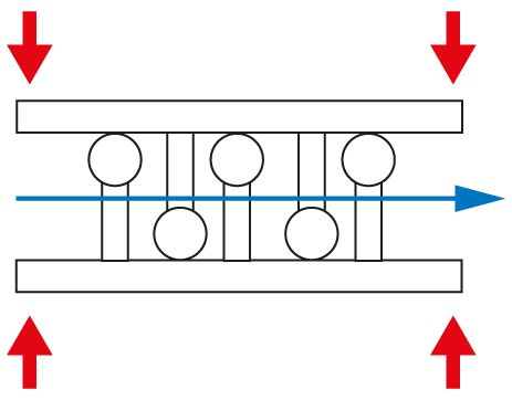 ELWEBTEX 简易式标准辊储存器总成